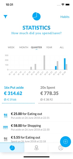 CostOfHabits: Track & Save