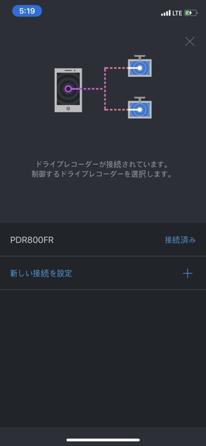 PIXYDA CLOUD(圖5)-速報App