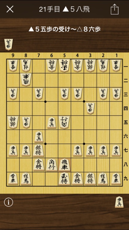 AiIbisha - Shogi Strategy