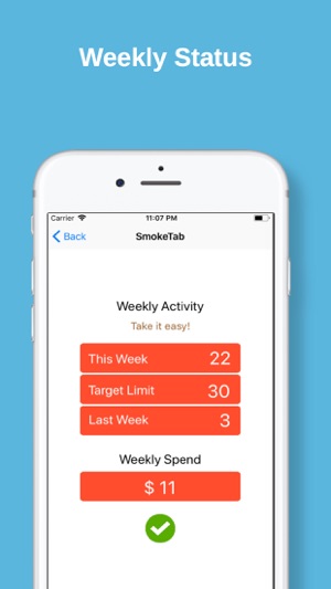 SmokeTab(圖2)-速報App