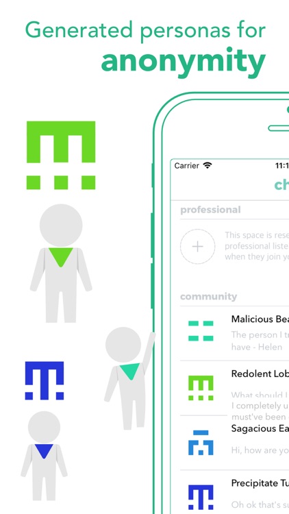 Mindful - Anonymous Support