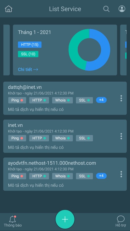 iNET Monitor