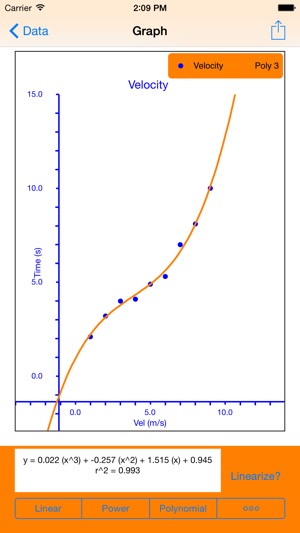 OAnalyzer(圖3)-速報App