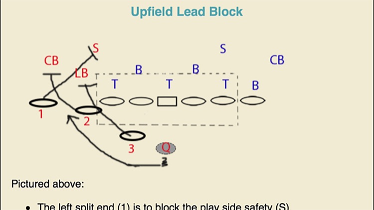 Running Back Prep screenshot-4