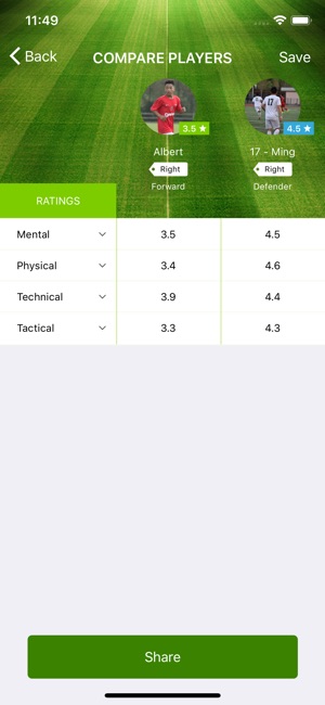 Player Report by SoccerMesh(圖5)-速報App