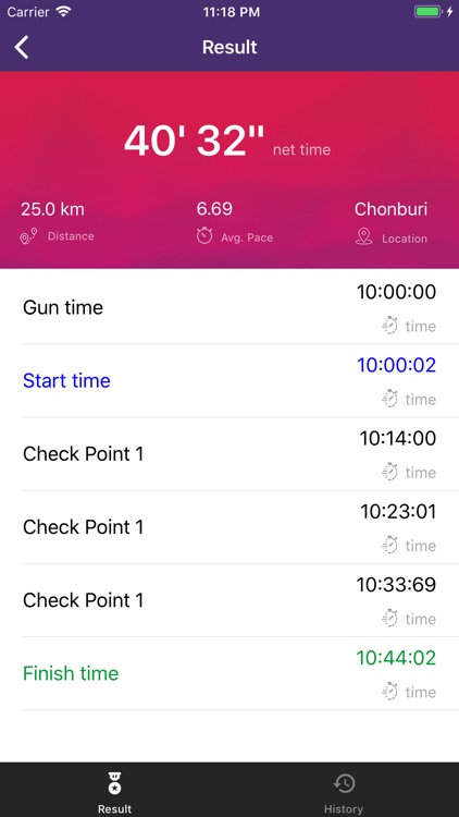 ClubRaceThailand screenshot-7