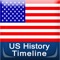 Icon US History Timeline