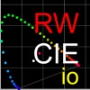 RW CIE Calc io