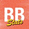 Basketball Stats