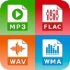 Icon MP3 Converter: Edit Music file