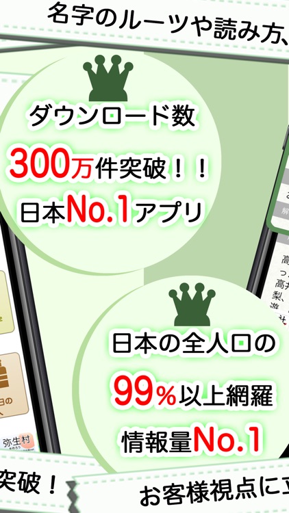 名字由来net 全国都道府県ランキングや家紋家系図 By Recstu Inc