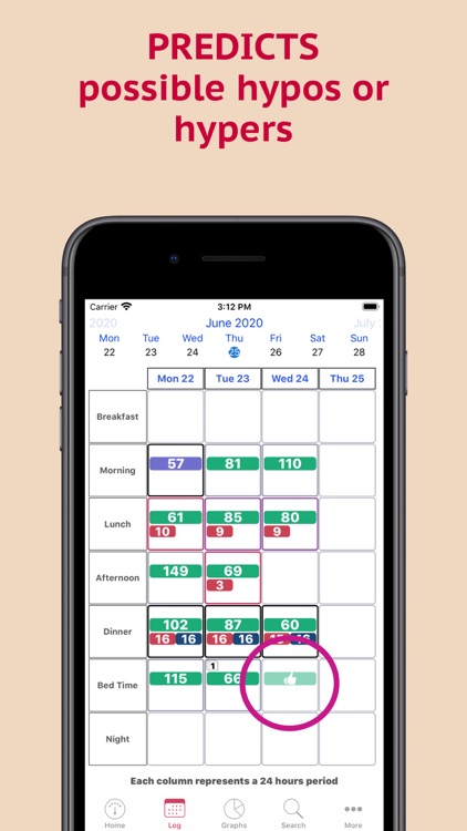 Diabetes Tracker: Diabeto Log screenshot-4
