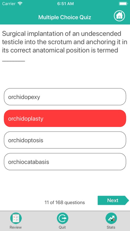 Reproductive Medical Terms