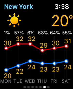 ‎WEATHER NOW ° - daily forecast Screenshot