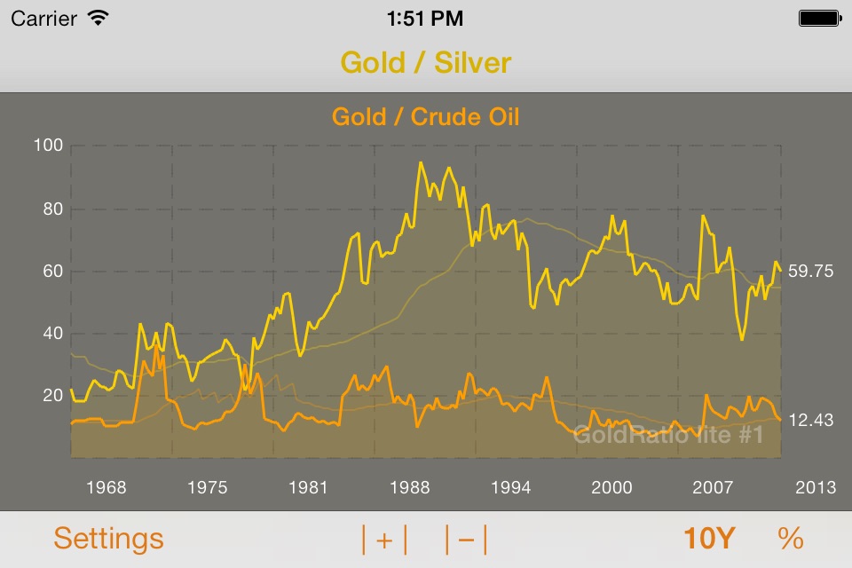 GoldRatioLite screenshot 4