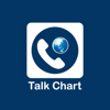 Talk Chart - Omni Africa