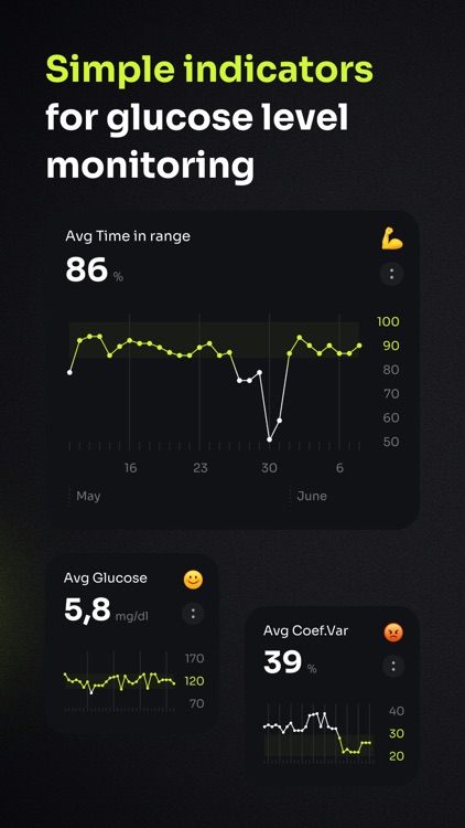 InRange Diabetes Tracker screenshot-3