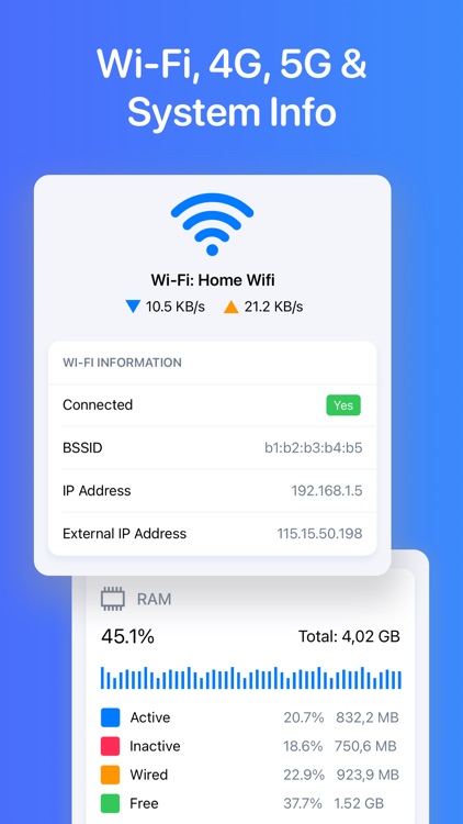 Wifi Analyzer Network Analyzer