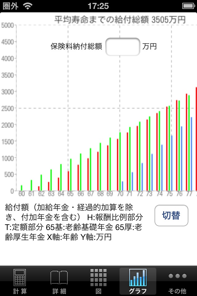 年金グラフ screenshot 4