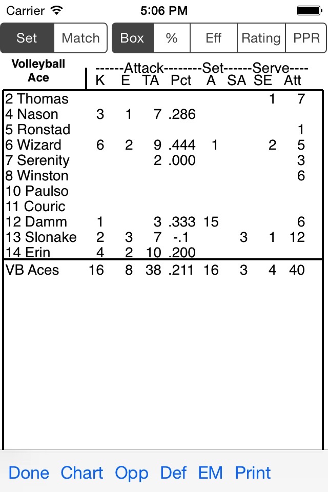 Volleyball Ace Stats screenshot 3