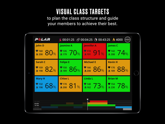 Polar Club - Group fitness app screenshot 4