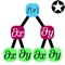 The DerivativeCalculus is a simple but elegant app to find the derivatives of complex multivariable functions