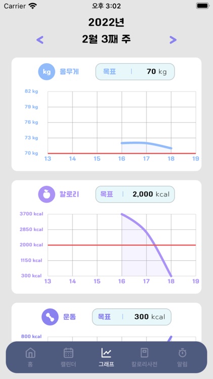칼로리캘린더 - 다이어트 식단 체중 관리 기록 screenshot-4