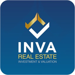 INVA Valuation