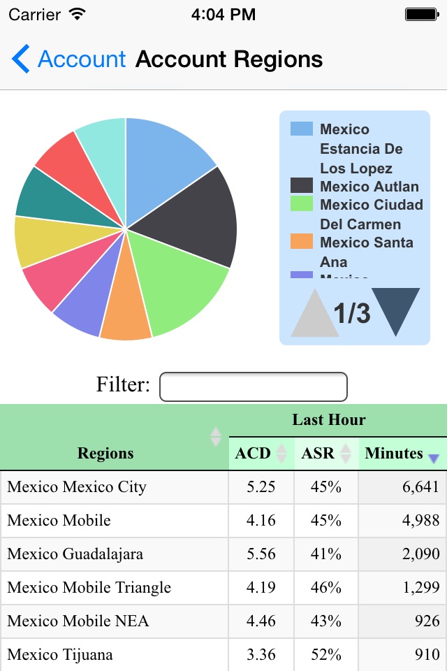 VoIP Charts screenshot 4