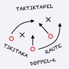 Taktiktafel