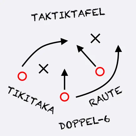 Taktiktafel Cheats