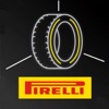 Pirelli Realidade Aumentada