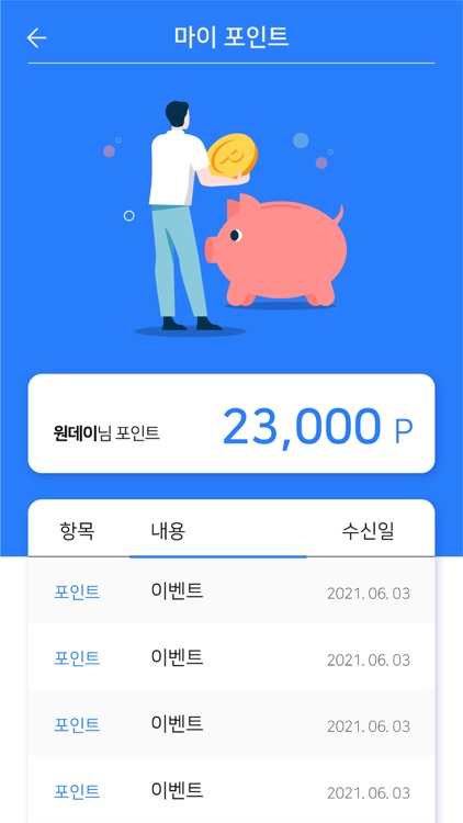 원데이치과