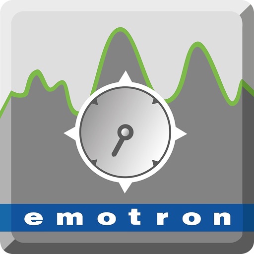 Emotron EmoDrive