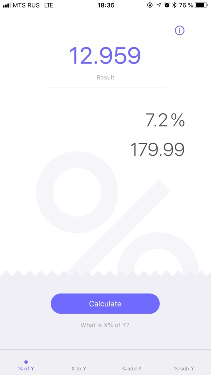 i know percent
