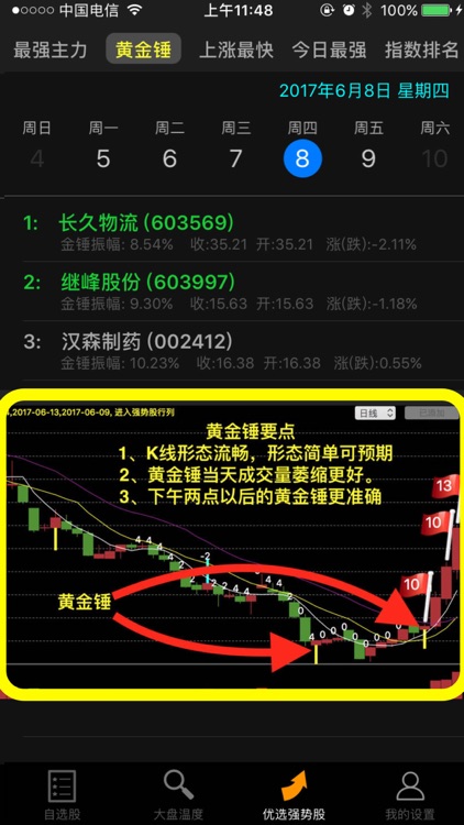 妖股助手-优选短线强势股 screenshot-6