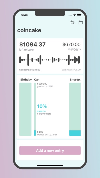 coincake - simply budget