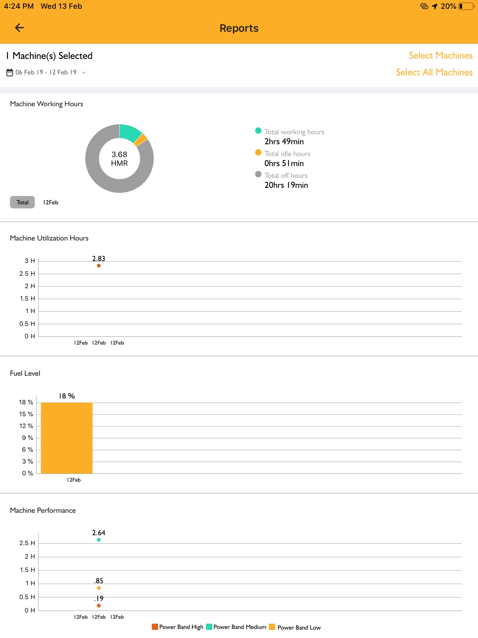 JCB Livelink Mobile App India screenshot 4