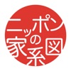 ニッポンの家系図 日本No.1の100万人会員