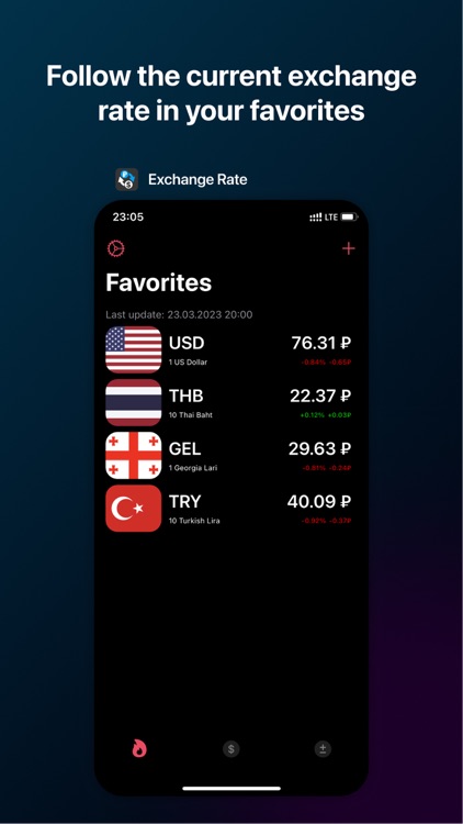 Exchange rates RU + widget