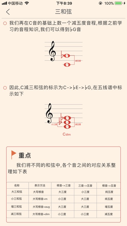 五线谱乐理-最简单的钢琴乐谱知识入门软件 screenshot-4