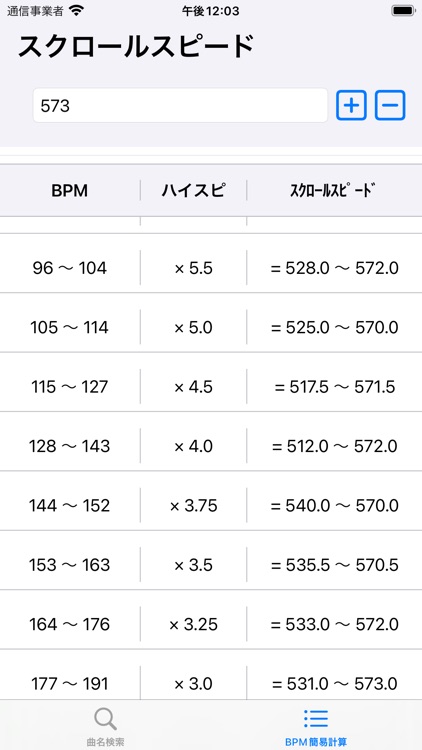 DDRハイスピ計算機