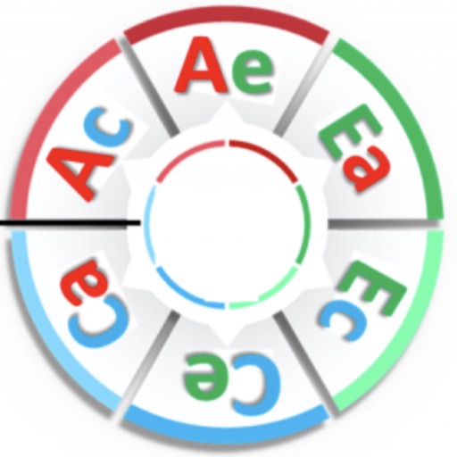 ACEPT性格分析