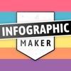 Infographic Maker