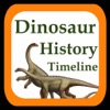 Dinosaur History Timeline