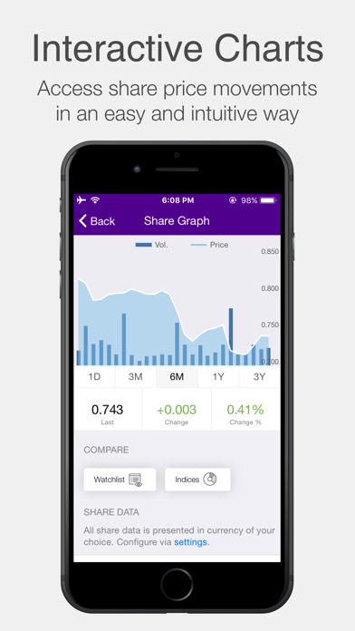 App preview