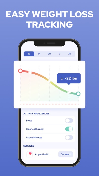 Omo: Healthy Weight Loss App screenshot 3