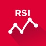Get Easy RSI for iOS, iPhone, iPad Aso Report