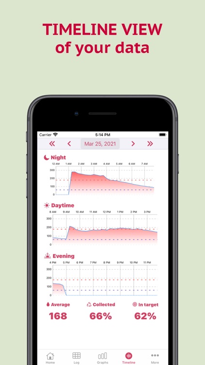 Diabetes Tracker: Diabeto Log screenshot-3