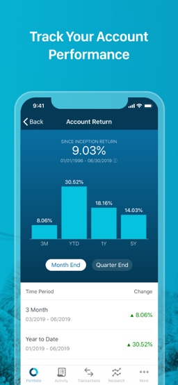 T. Rowe Price Personal® app screenshot